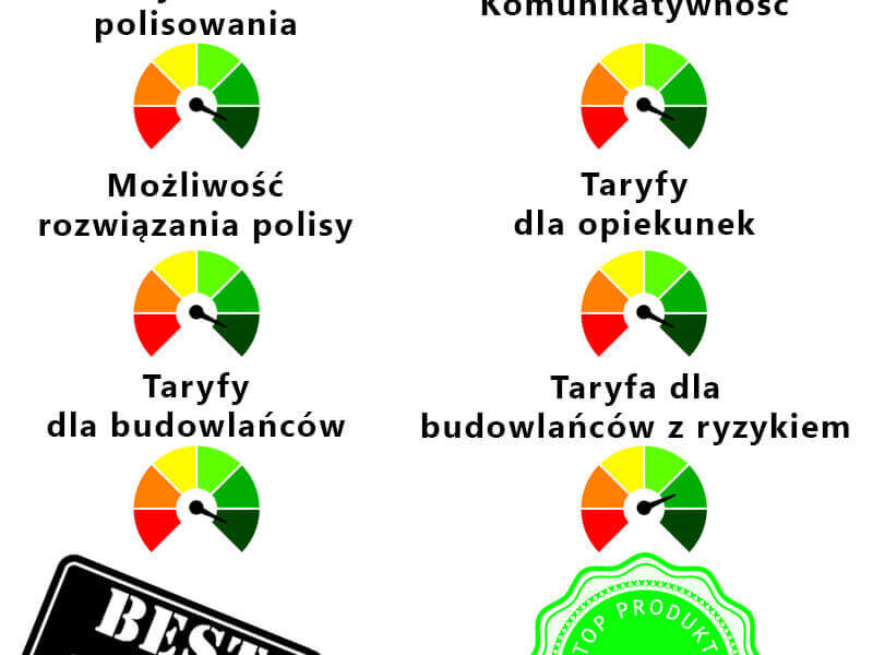 Gewerbe bez zameldowania w carebiuro.de